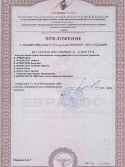 2015.03.25 Горячий Ключ - Приложение к сертификату, Профили поливинилхлоридные системы Rehau.
